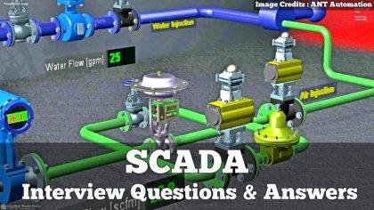 Instrumentation Interview Questions - Inst Tools
