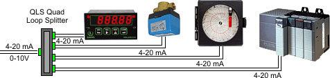 4-20 mA Loop Splitter | 4-20mA Signal Splitters | 4-20ma repeater