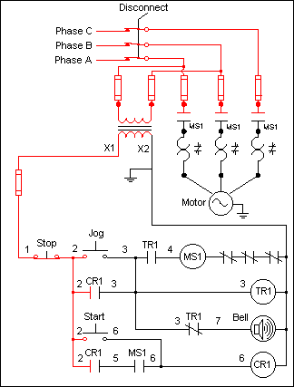 PLC Program for Mixing Tank | Mixing Process using PLC Ladder Logic