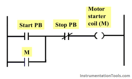 What is Seal-in Circuit ? | Seal-in Circuit Principle | PLC Latching