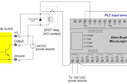 PLC Compressor Control Ladder Logic | Air Compressor PLC Program