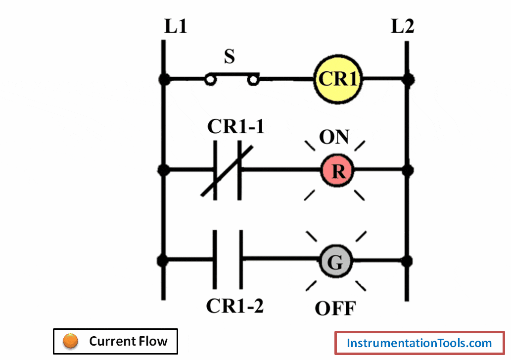 Animation of Relay Relay Ladder Logic Relay Program