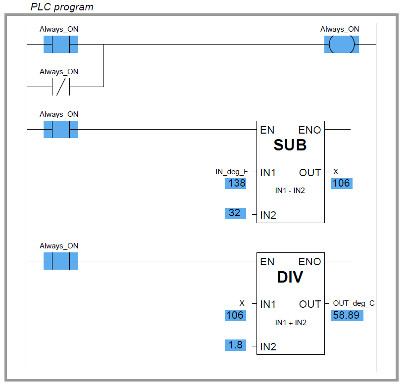 PLC Math instructions PLC Arithmetic Instructions Ladder Logics