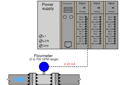 Your First Steps Through STL Language - PLC Programming
