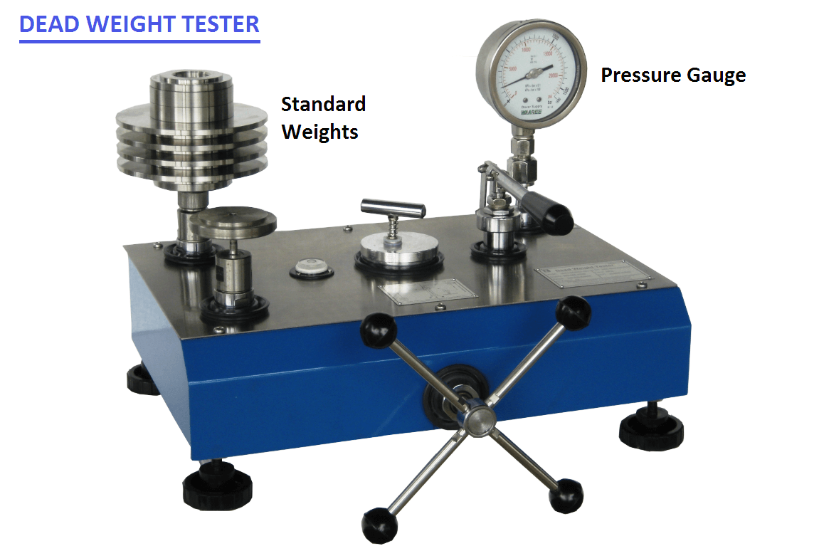 Pressure Gauge Functional Testing Inst Tools