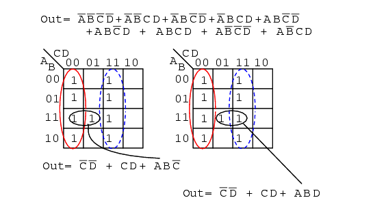 Larger 4variable Karnaugh Maps InstrumentationTools