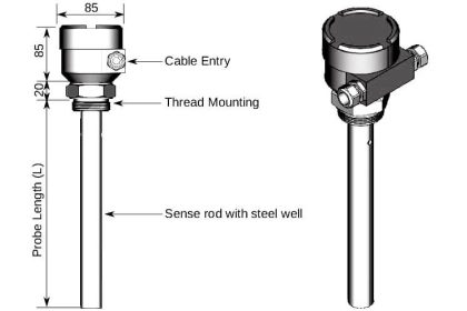 Capacitance Level Sensor Principle, Limitations, Installation & Calibration