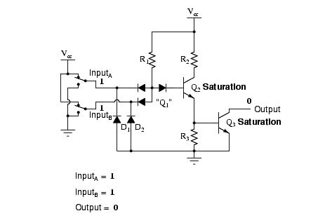 Circuit Diagram Of 2 Input Ttl Nand Gate