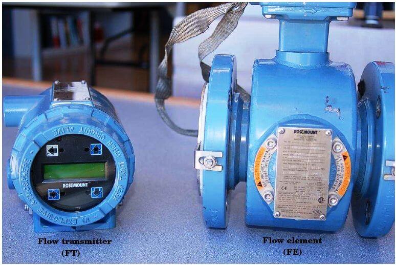 What is a Flow Meter? Instrumentation Tools
