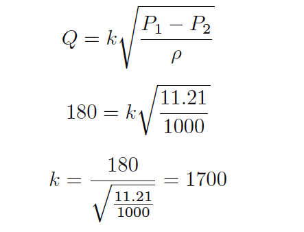 Volumetric Flow Calculations - Flow Measurement - Inst Tools
