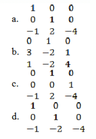 State Variable Analysis – Part II - Inst Tools