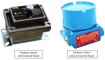 Mechanical Vibration Switch Principle - InstrumentationTools