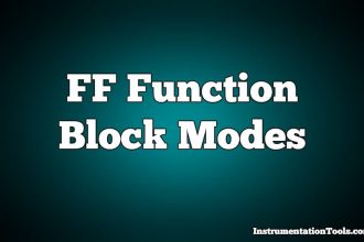 Profinet Communication - Specifications, Example, Advantages