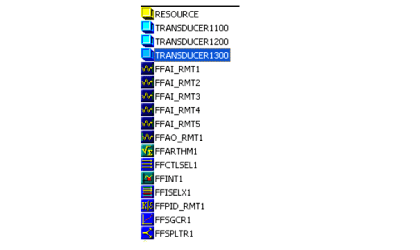 Foundation Fieldbus Standard Function Blocks - Inst Tools