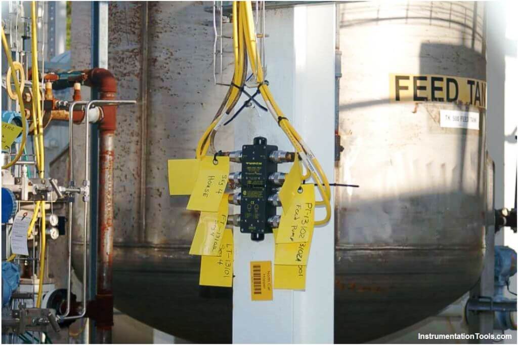 Fieldbus Coupling Devices Inst Tools