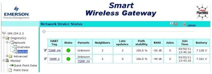 WirelessHART device Configuration - Inst Tools
