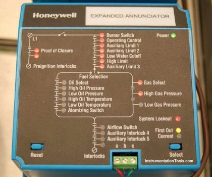 Safety Instrumented Burner Management System | SIS | BMS