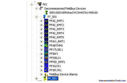 Communication - Inst Tools