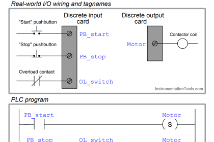 Failsafe Wiring Practices | Fail-safe Design | Fail-safe relay wiring