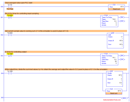 % siemens s7 1200 plc programming examples - Inst Tools