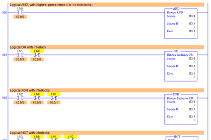 Example PLC Program to Control a Pump based on Level Sensors