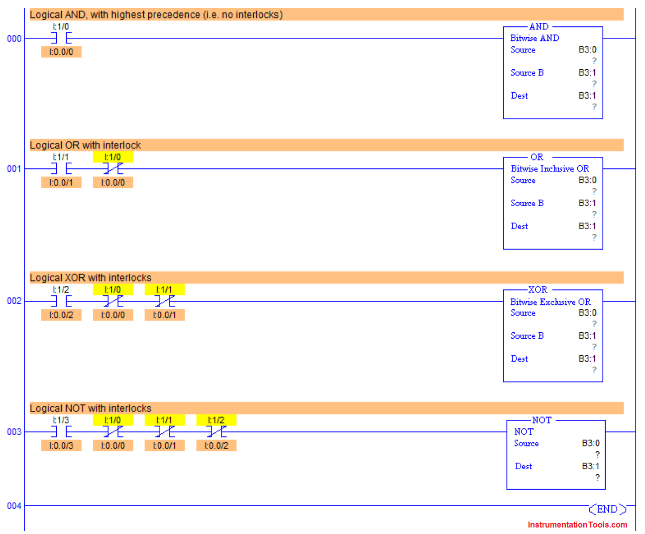 XOR Gate Ladder Diagram