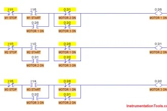 PLC Compressor Control Ladder Logic | Air Compressor PLC Program