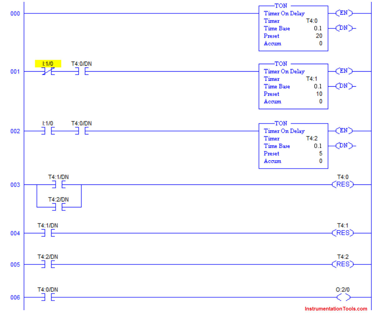 Timer Instruction In Mitsubishi Plc at Ted Board blog