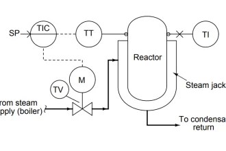 Practical Process Control System Questions & Answers - 10 - Inst Tools