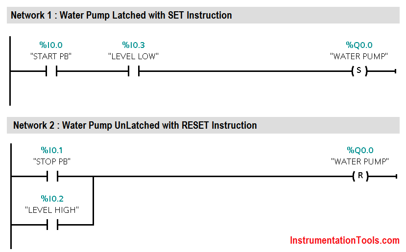 PLC Program for Latching and unlatching Circuit PLC Automation