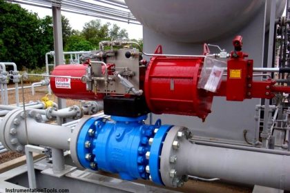 Difference between PCV and PRV - InstrumentationTools