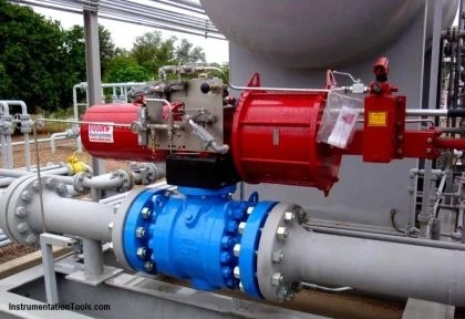 What is Shutdown Valve ? | Emergency Shutdown Valve