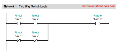 PLC Program for Two Way Switch Logic | PLC Light Control