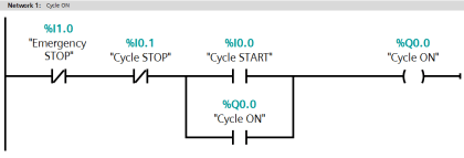 PLC Program for Alarm Indication in Process Control - Inst Tools