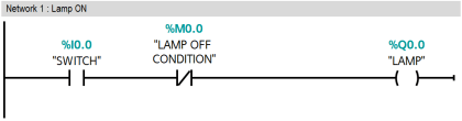 PLC Program for Blinking Lamp on 5 Seconds Interval