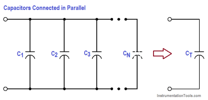 Series and Parallel Capacitors - Inst Tools