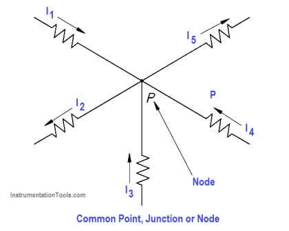 ️ DC Circuit Node Equations - Inst Tools
