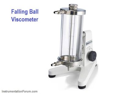 Falling Ball Viscometer Principle - Inst Tools