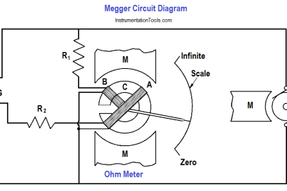 DC Circuit Analysis Loop Equations - Inst Tools