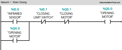 PLC Automatic Door Control System - Programming Example