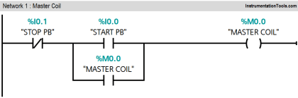 Oil and Water Separation Process using PLC Programming