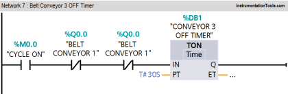 PLC Program - Controls Conveyors ON and OFF Sequence