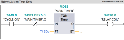 PLC Motor Operation based on Time Cycle Sequence - Program