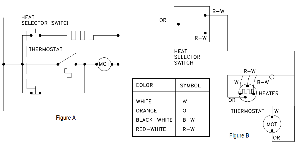 Difference Between Wiring Diagram And Schematic