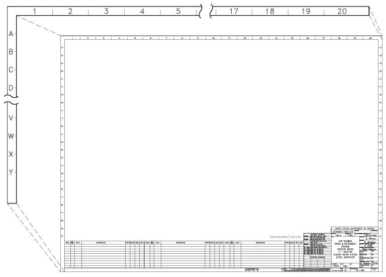 Piping and Instrumentation Drawing (P&ID) Tutorials
