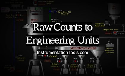 Raw Counts to Engineering Units: Conversion Formula