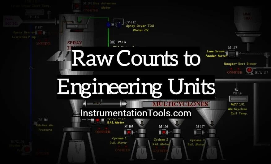 Raw Counts to Engineering Units Conversion Formula