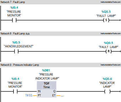 PLC Compressor Control Ladder Logic | Air Compressor PLC Program