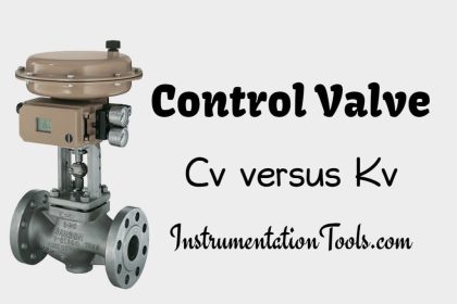 DIN Valve Connectors - Definition, Types