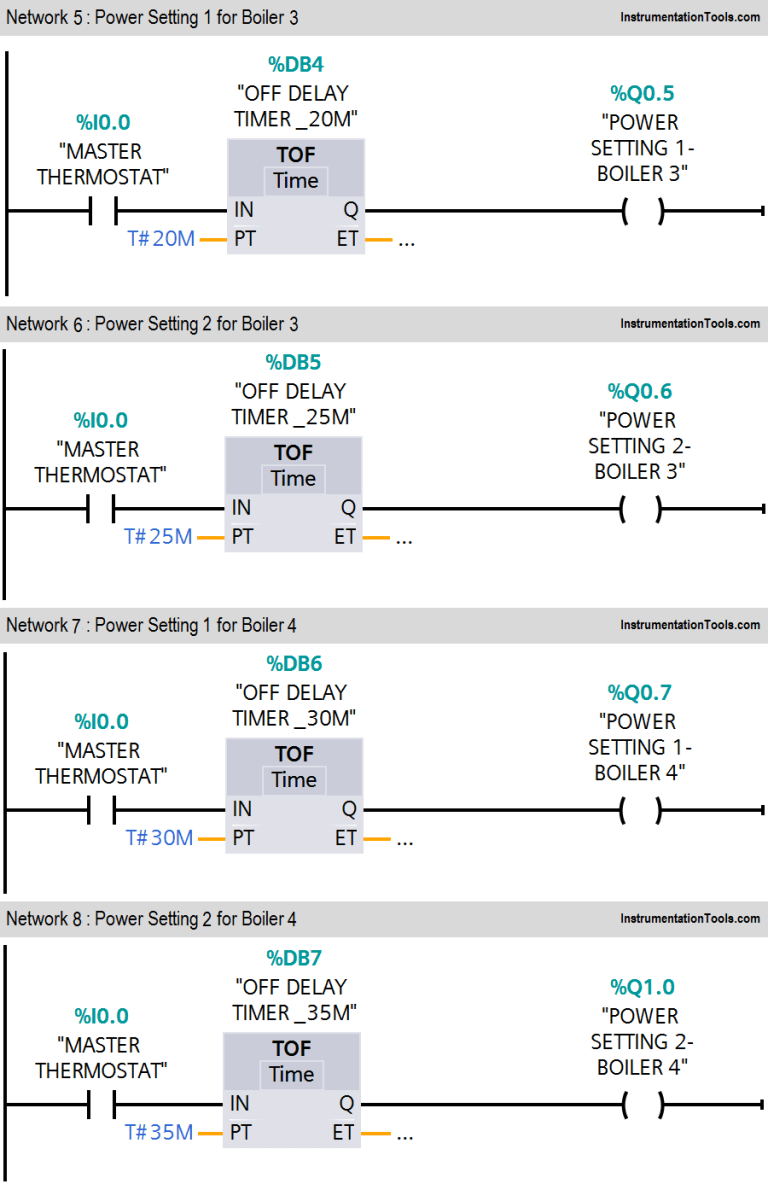 PLC Ladder Logic for Startup Control of Boilers Boiler Ladder Diagram